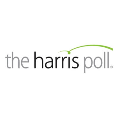 harris poll logo