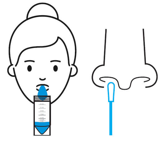 saliva nasal collection  Applied DNA Sciences